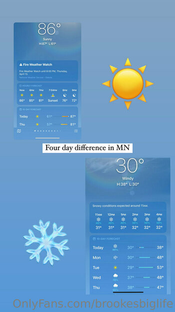 brookesbiglife / bestlifebybrooke Leak Nudi OnlyFans Foto 16